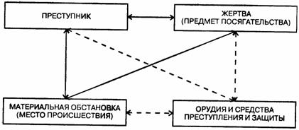 Женщины голые у столба бдсм (72 фото) - порно и фото голых на status121.ru