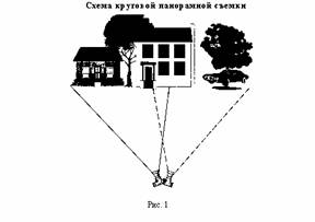 Методом съемки следа пальца выявленного на дверце шкафа является